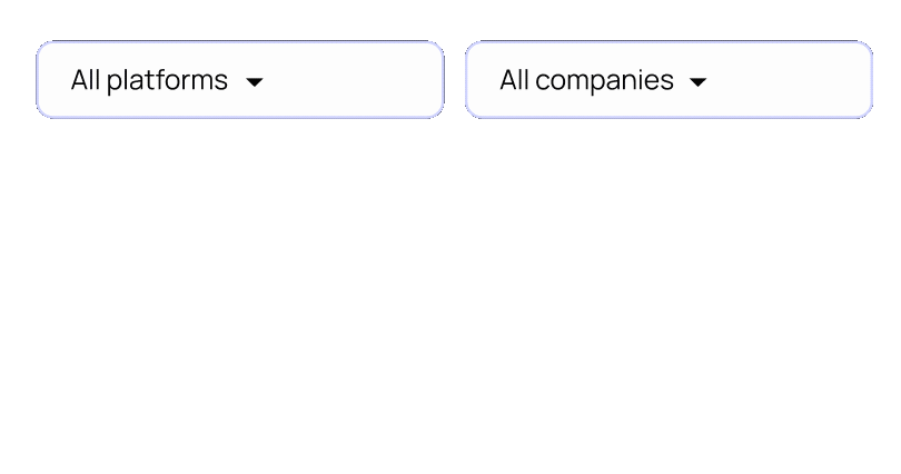 Ads Activity — filtro piattaforme Ads